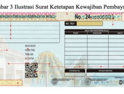 Tips Hitung Detail Opsen Kendaraan, Benar Kena 66 Persen?