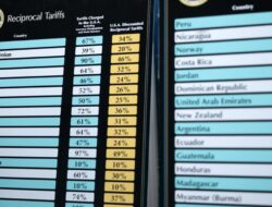 Daftar Negara Asean yang Masih Kena Serangan Tarif Tinggi dari Trump