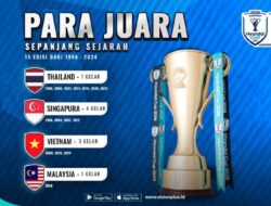Tim nasional Indonesia vs Timor Leste di ASEAN Hyundai Cup 2026, Saksikan Live di VISION+