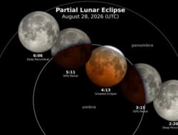 Besok! Bulan Akan segera Mengalami Perubahan Warna yang Dramatis